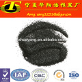 Ningxia Silicon corindon sic abrasifs fabricant